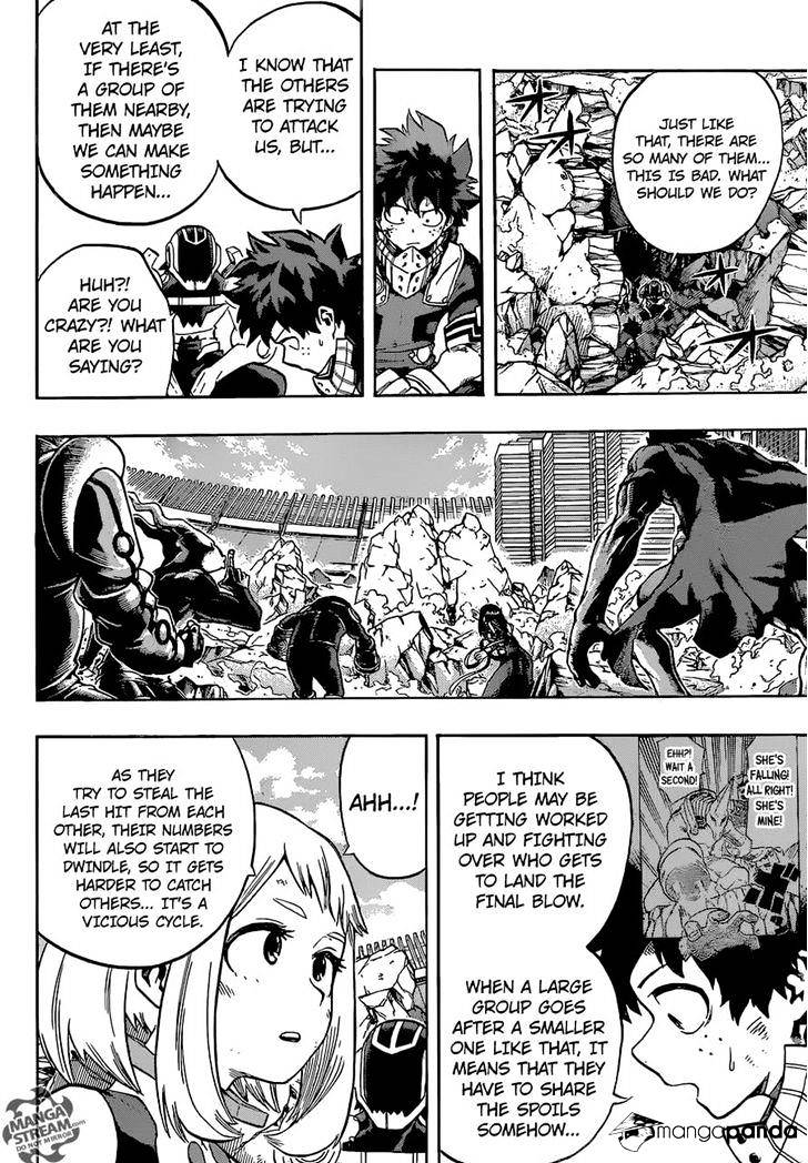 Read Boku no Hero Academia Manga Online