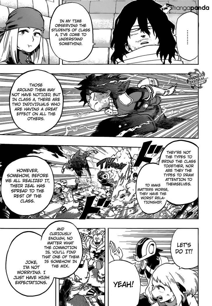 Read Boku no Hero Academia Manga Online