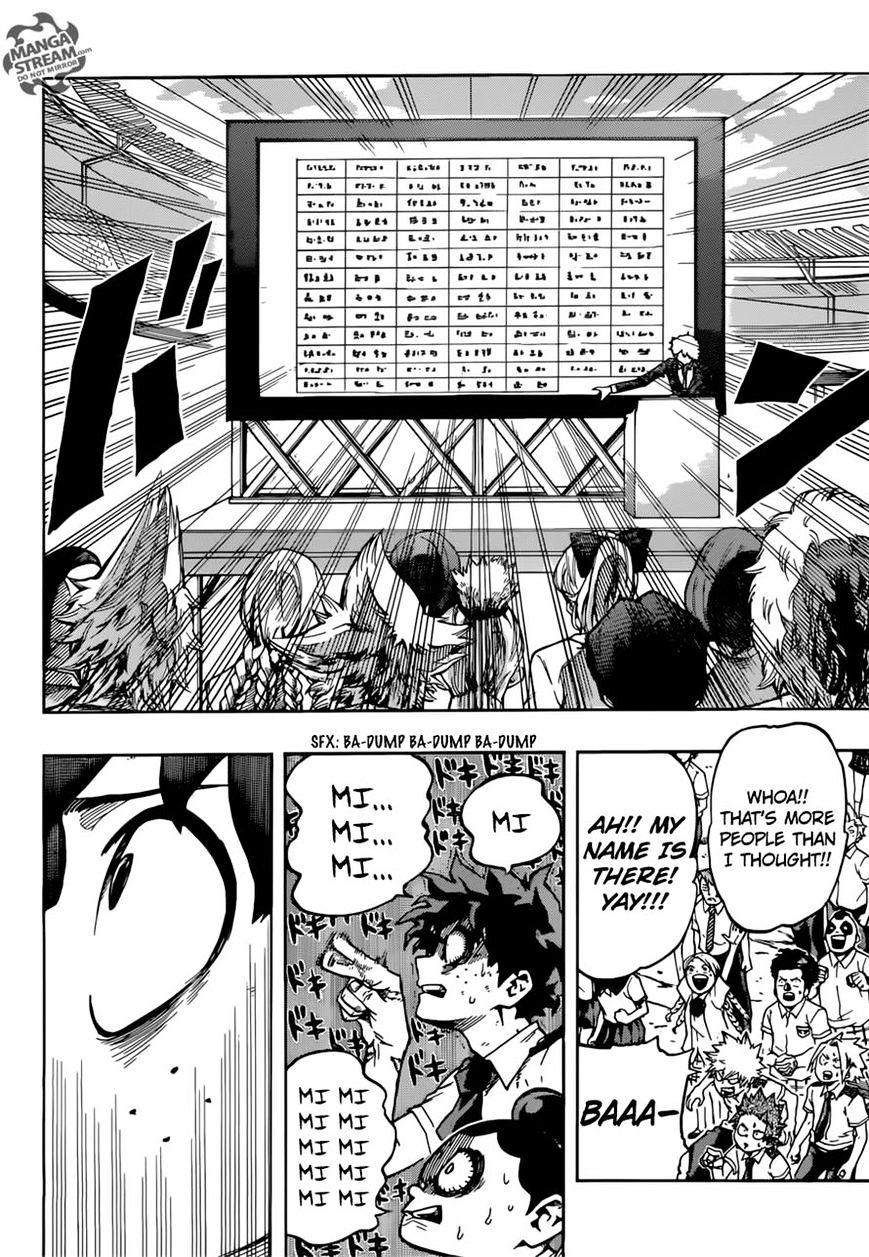 Read Boku no Hero Academia Manga Online