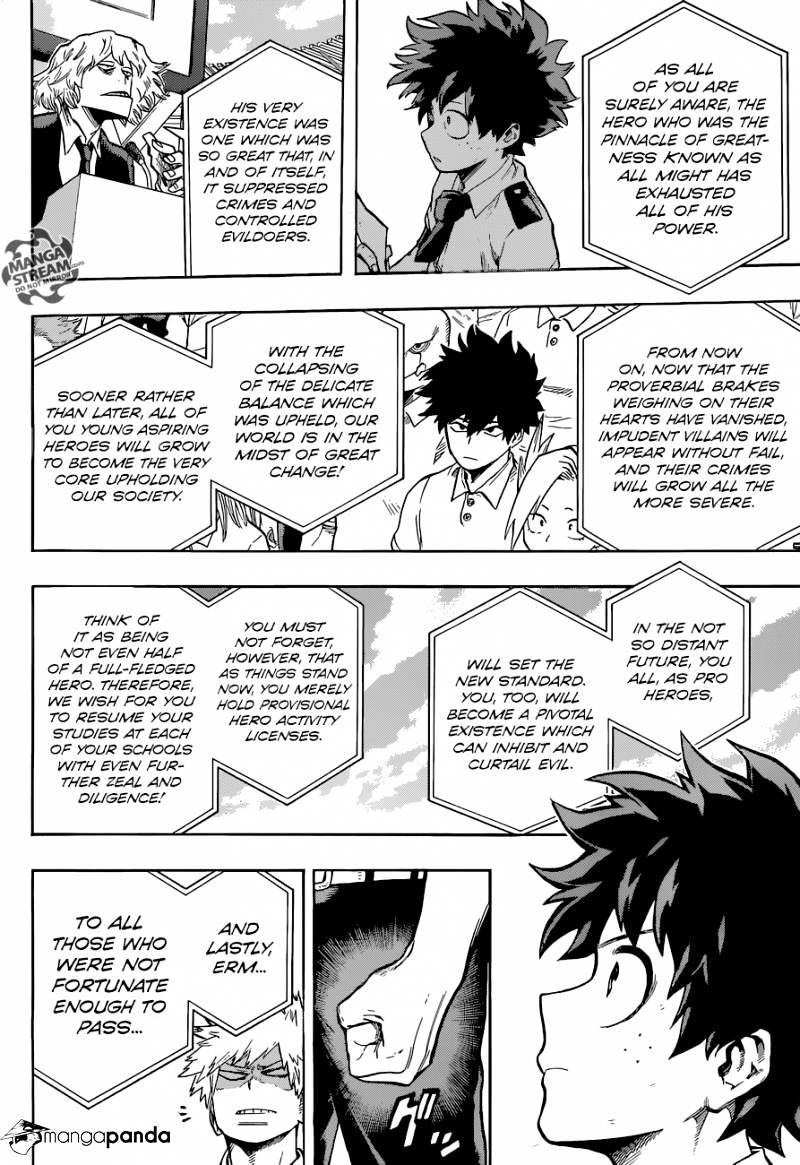 Read Boku no Hero Academia Manga Online