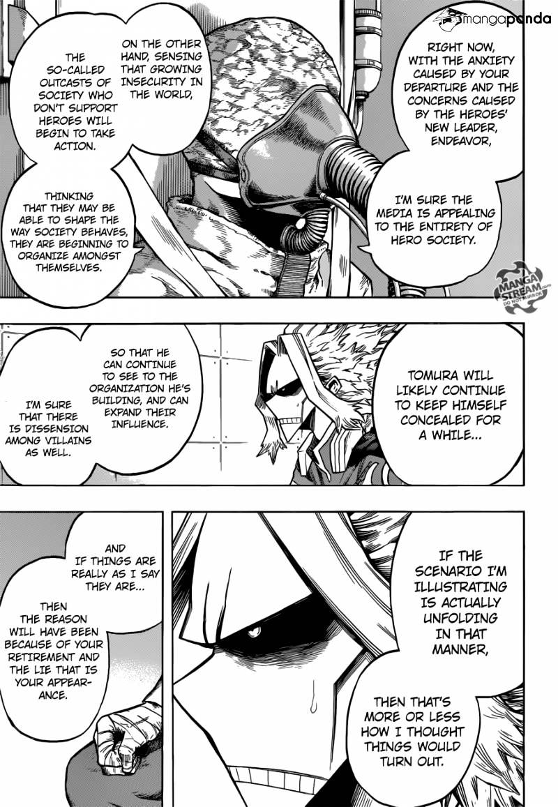 Read Boku no Hero Academia Manga Online