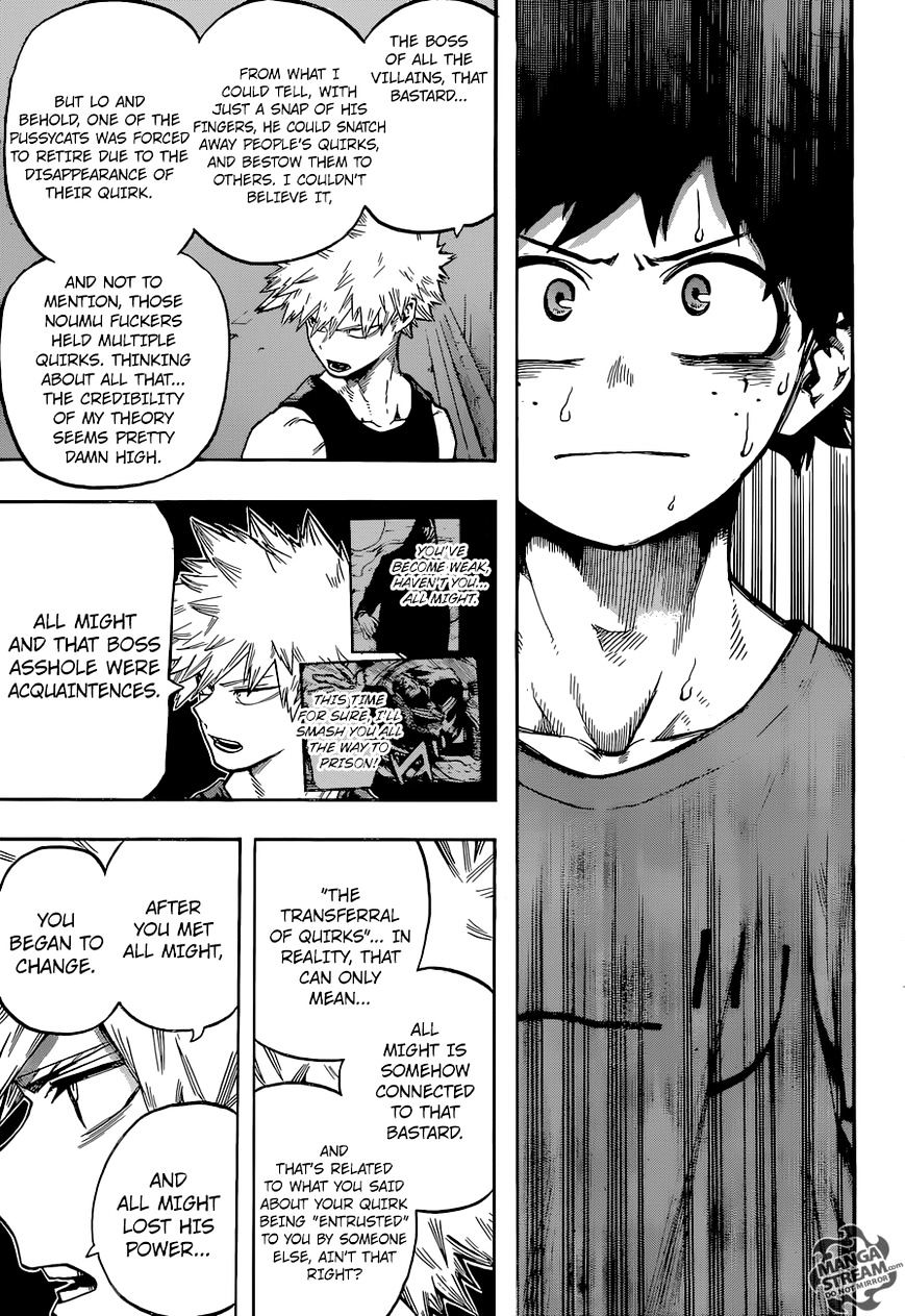 Read Boku no Hero Academia Manga Online