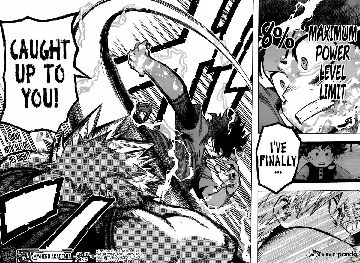 Read Boku no Hero Academia Manga Online