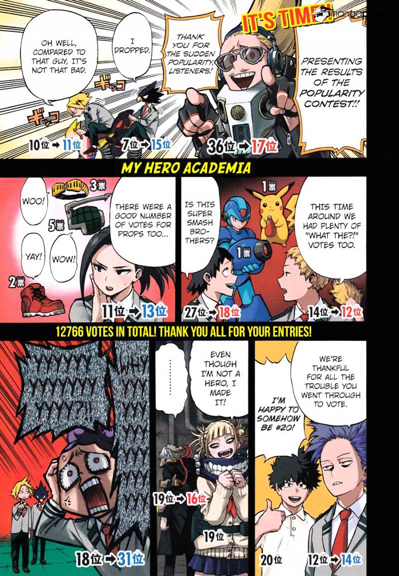 Read Boku no Hero Academia Manga Online