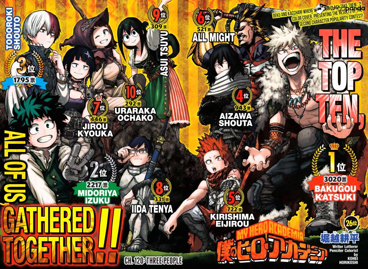 Read Boku no Hero Academia Manga Online