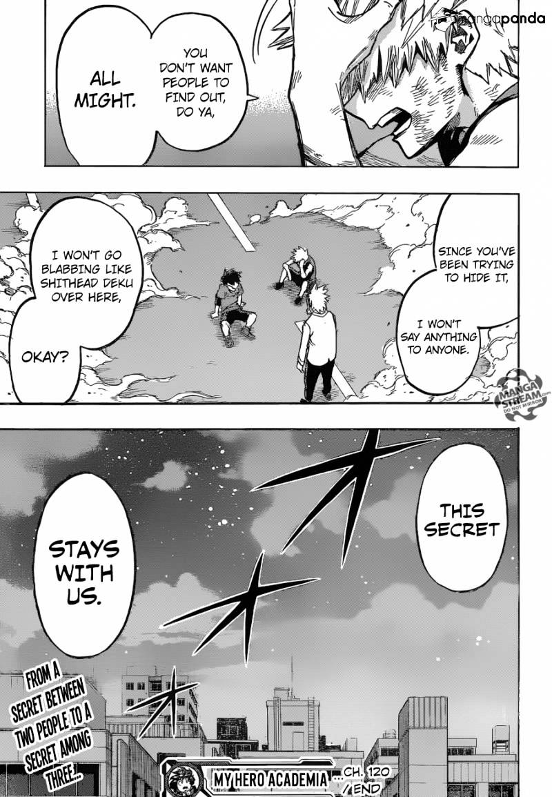 Read Boku no Hero Academia Manga Online