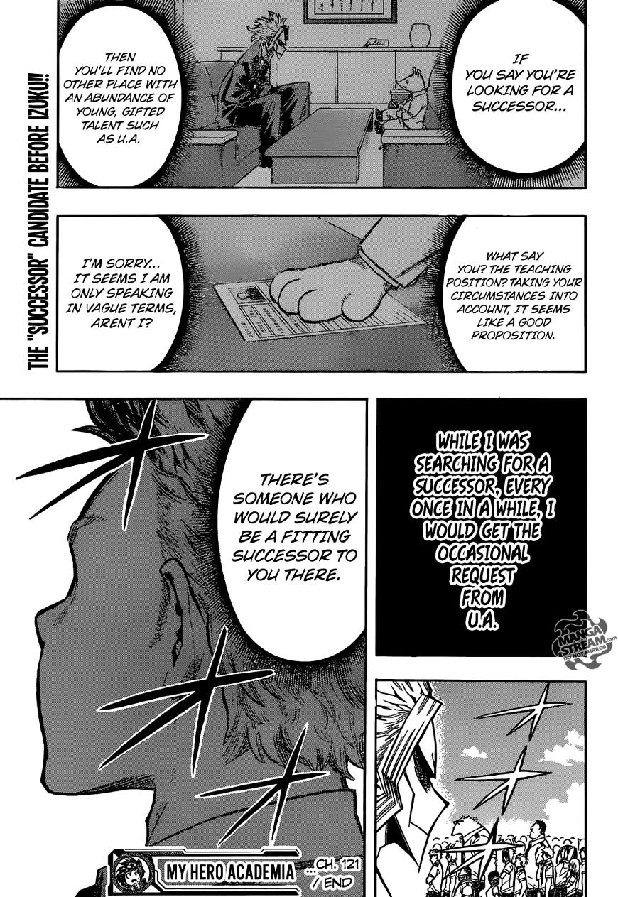 Read Boku no Hero Academia Manga Online