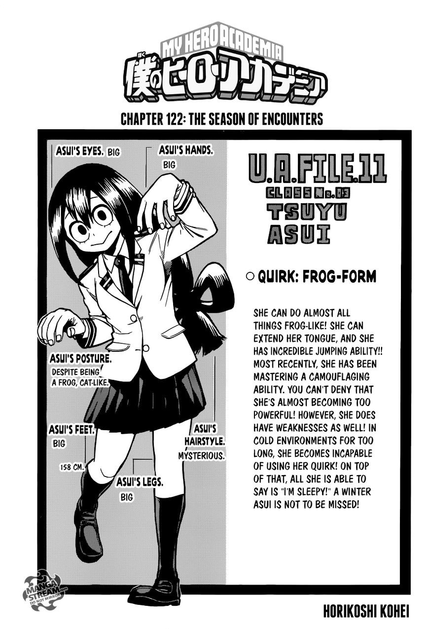 Read Boku no Hero Academia Manga Online