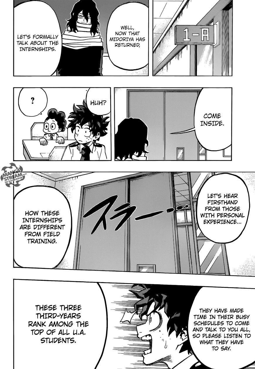 Read Boku no Hero Academia Manga Online