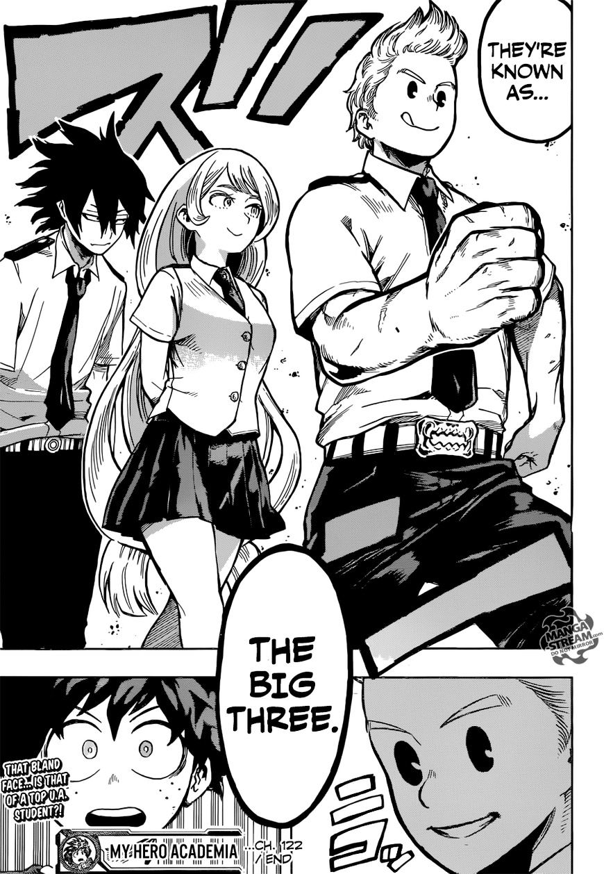 Read Boku no Hero Academia Manga Online