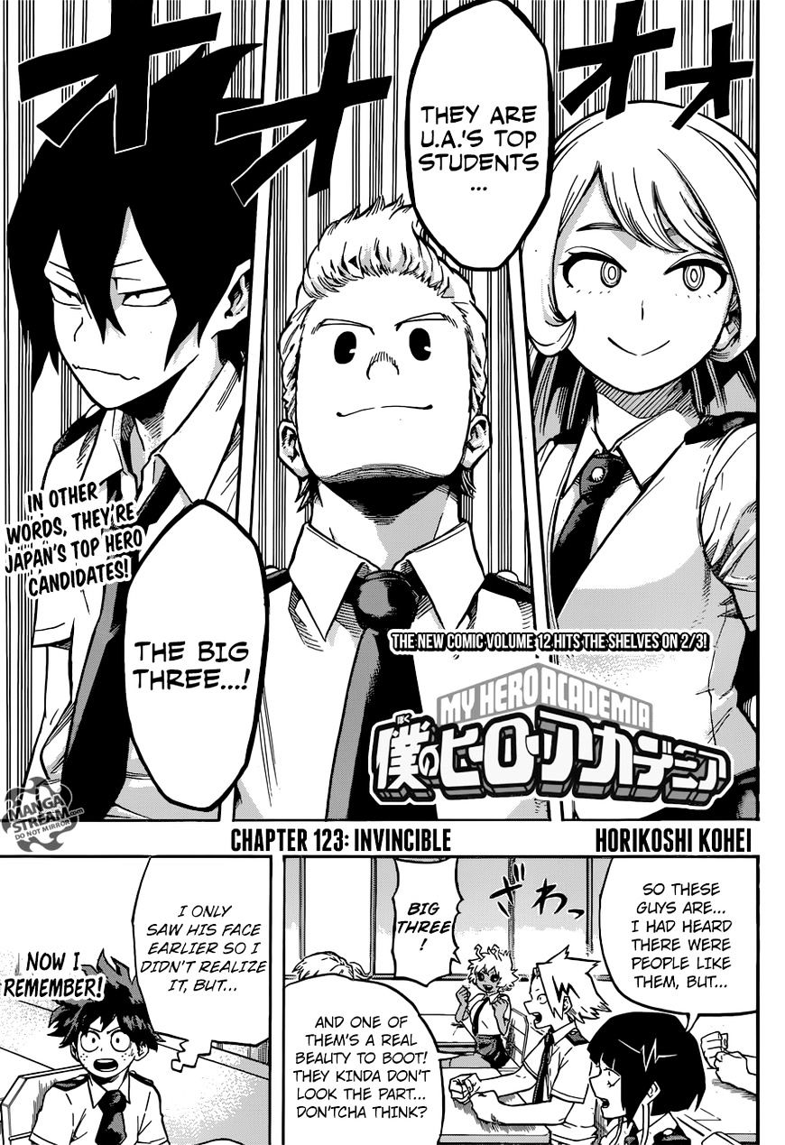 Read Boku no Hero Academia Manga Online