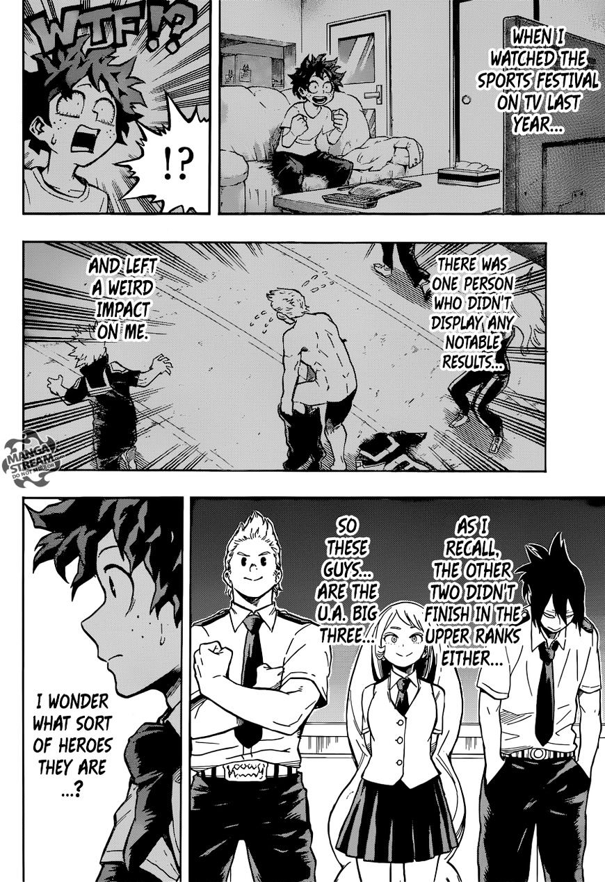 Read Boku no Hero Academia Manga Online