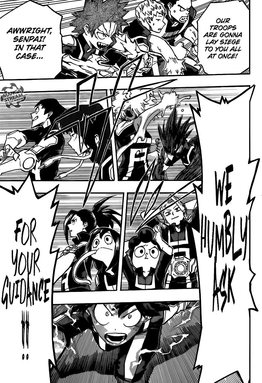 Read Boku no Hero Academia Manga Online