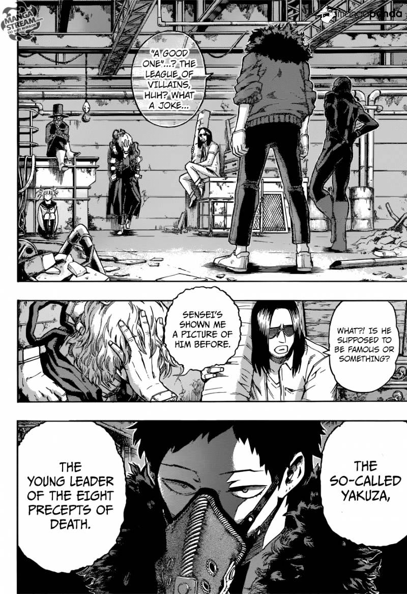 Read Boku no Hero Academia Manga Online