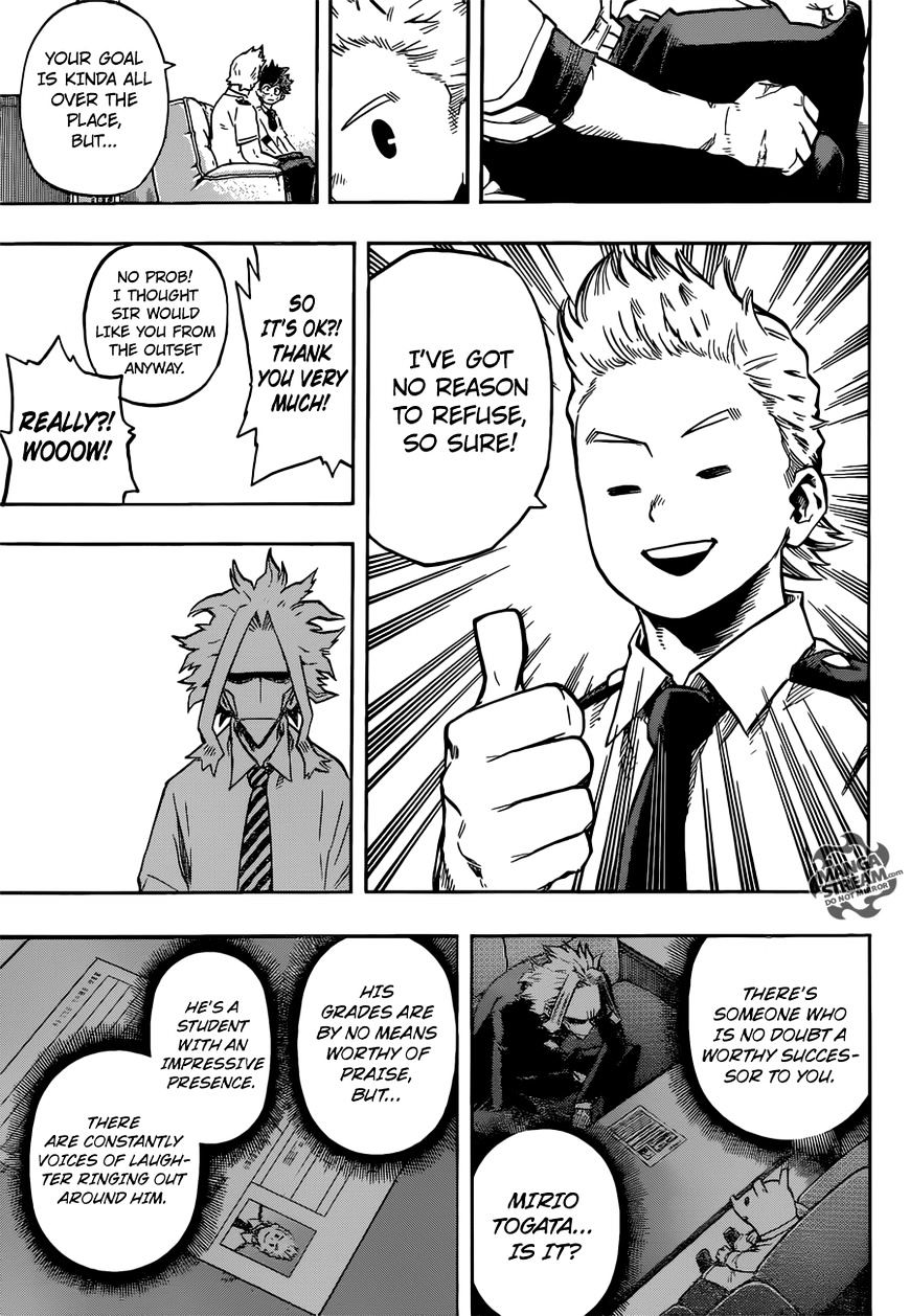 Read Boku no Hero Academia Manga Online