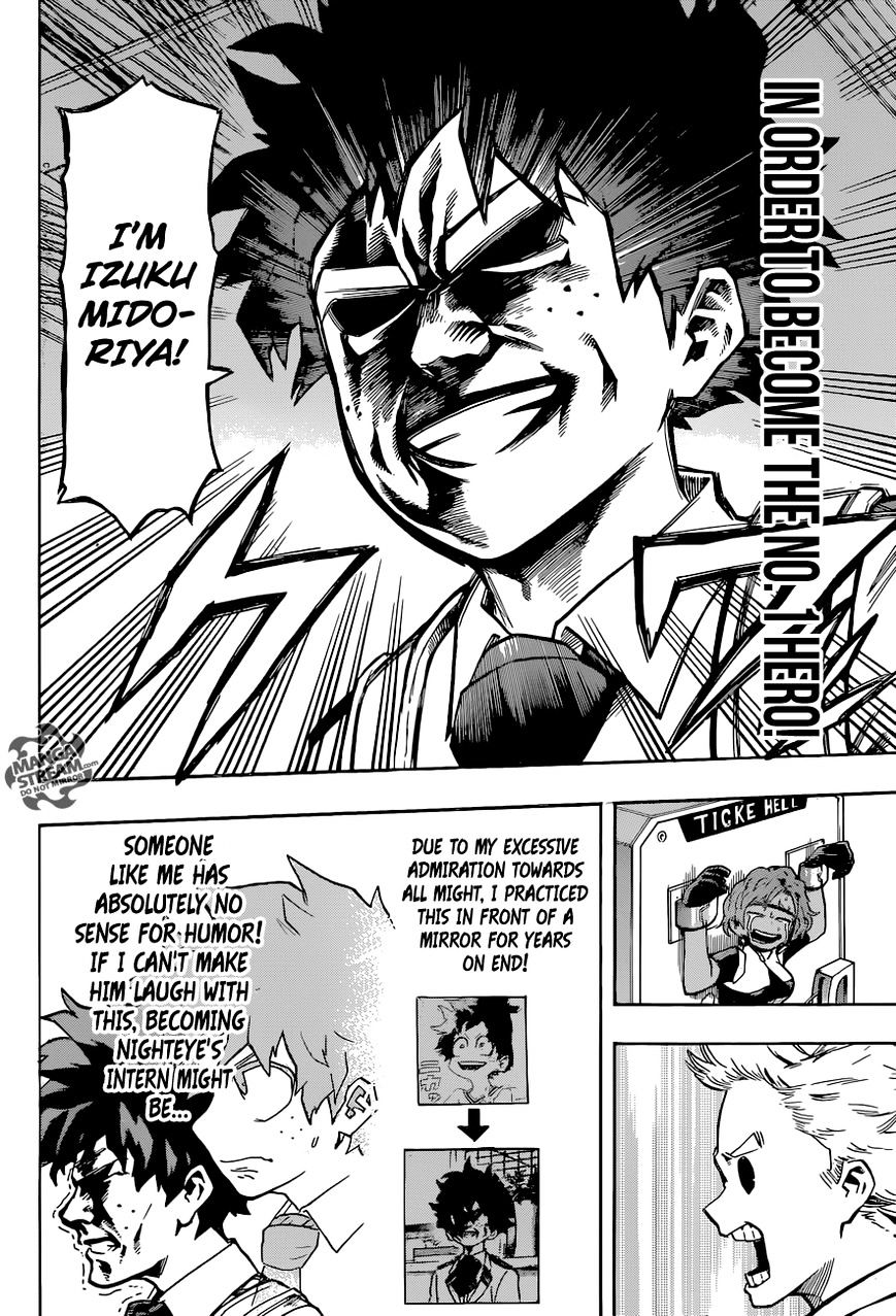 Read Boku no Hero Academia Manga Online