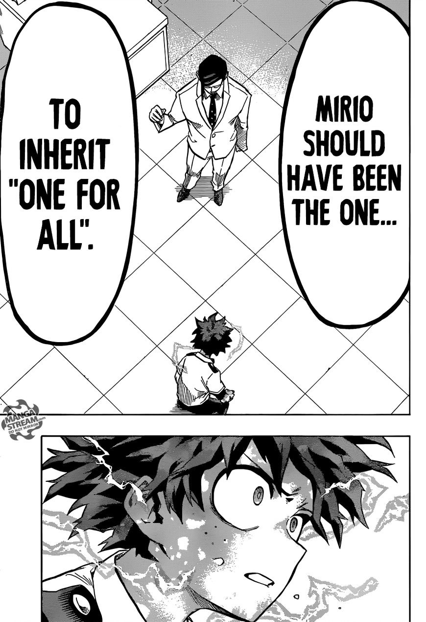Read Boku no Hero Academia Manga Online