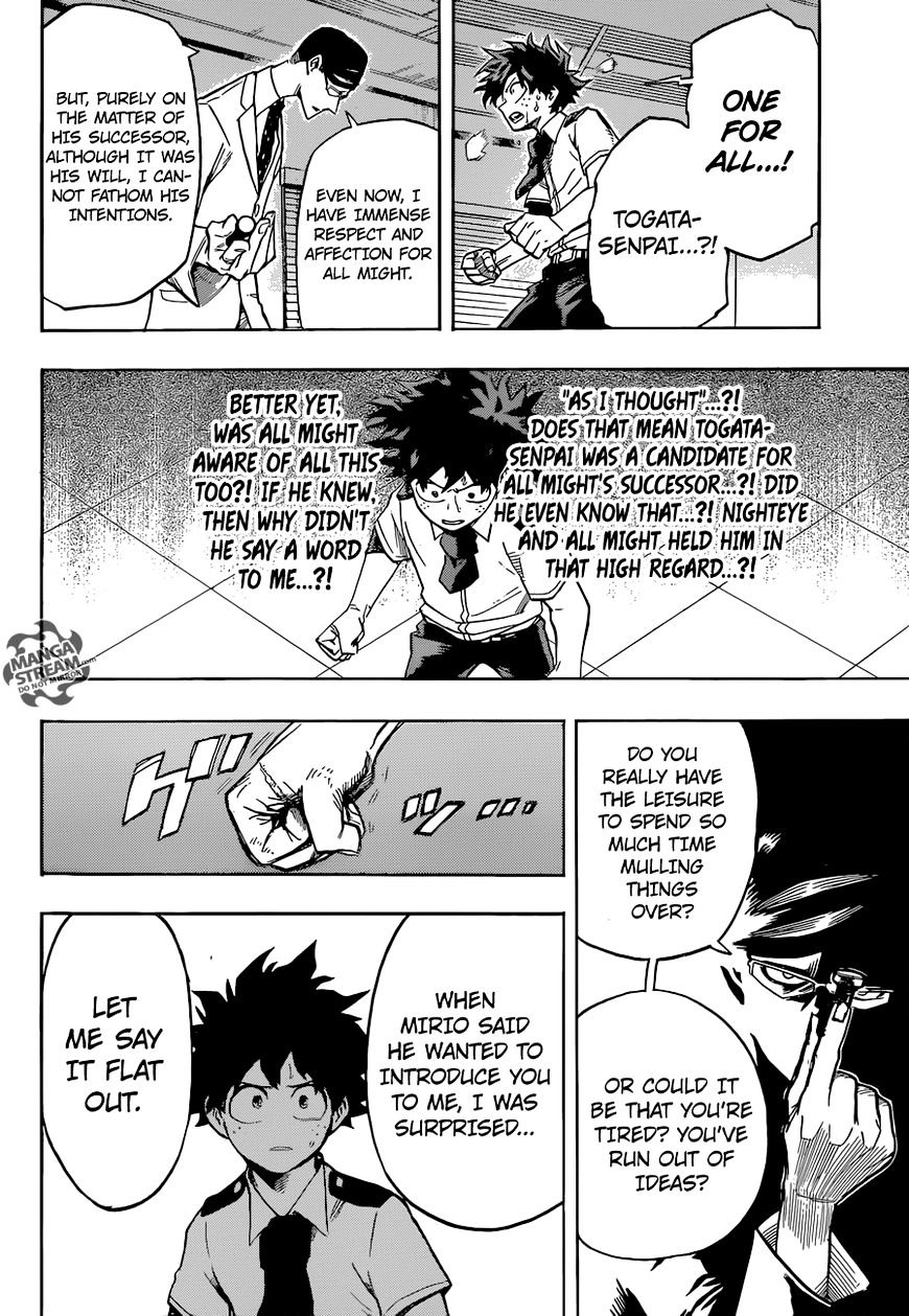 Read Boku no Hero Academia Manga Online