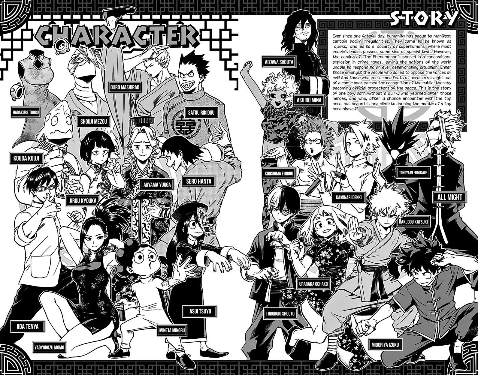 Read Boku no Hero Academia Manga Online