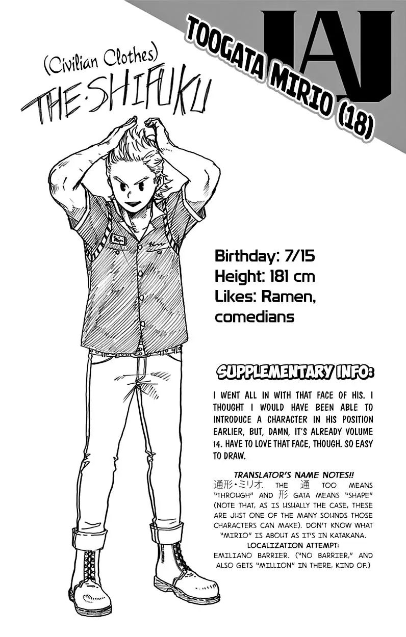 Read Boku no Hero Academia Manga Online