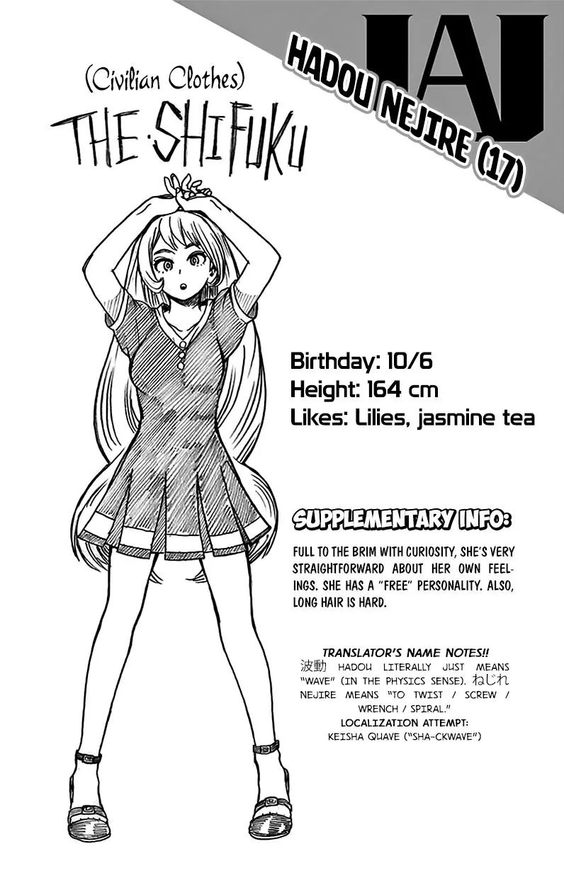 Read Boku no Hero Academia Manga Online