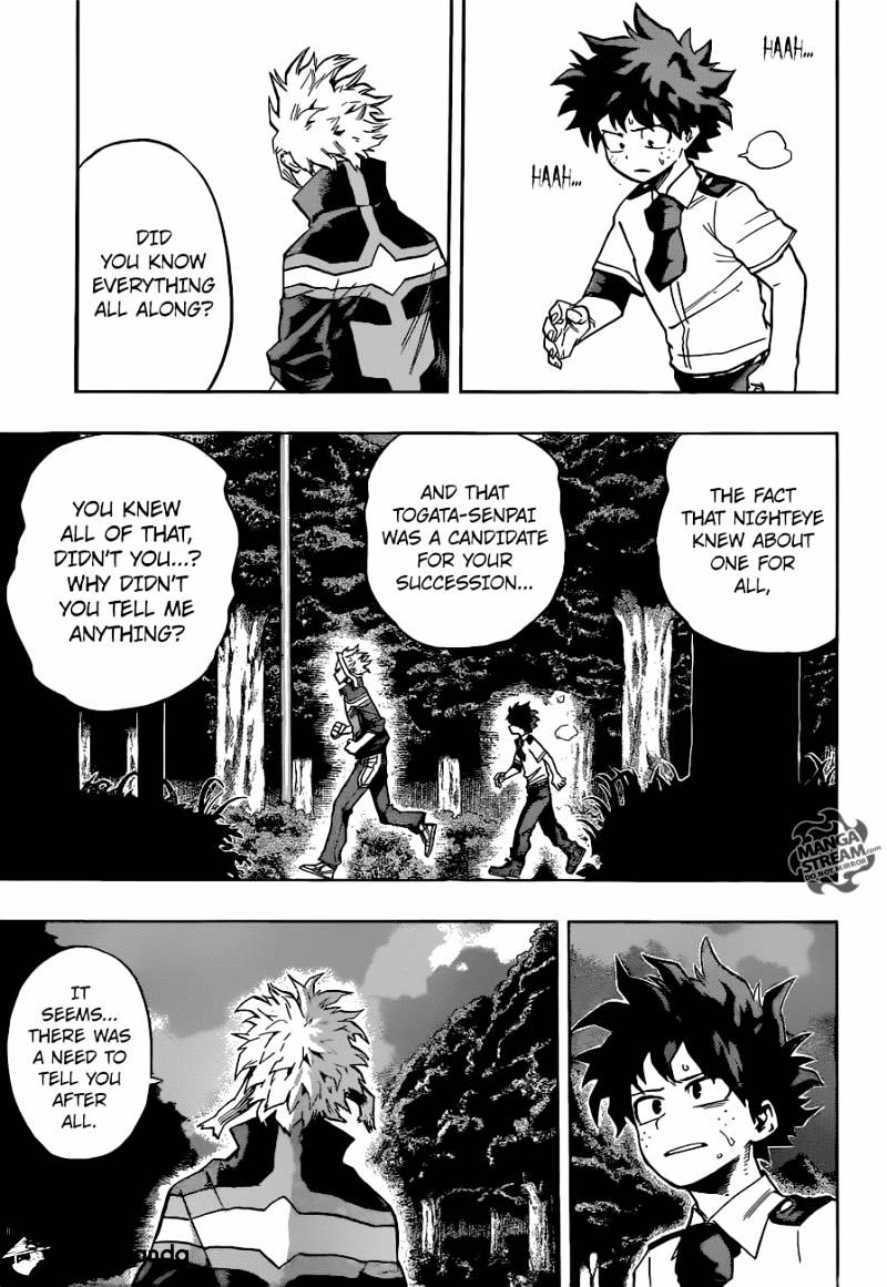 Read Boku no Hero Academia Manga Online