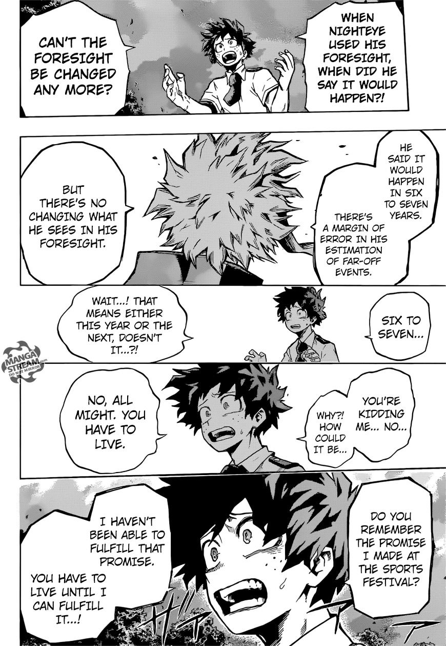Read Boku no Hero Academia Manga Online