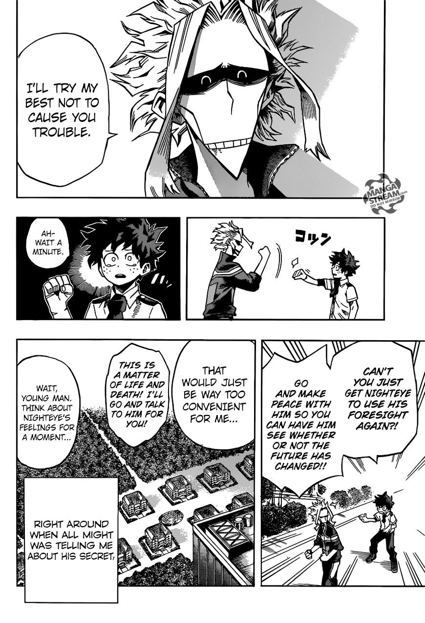 Read Boku no Hero Academia Manga Online