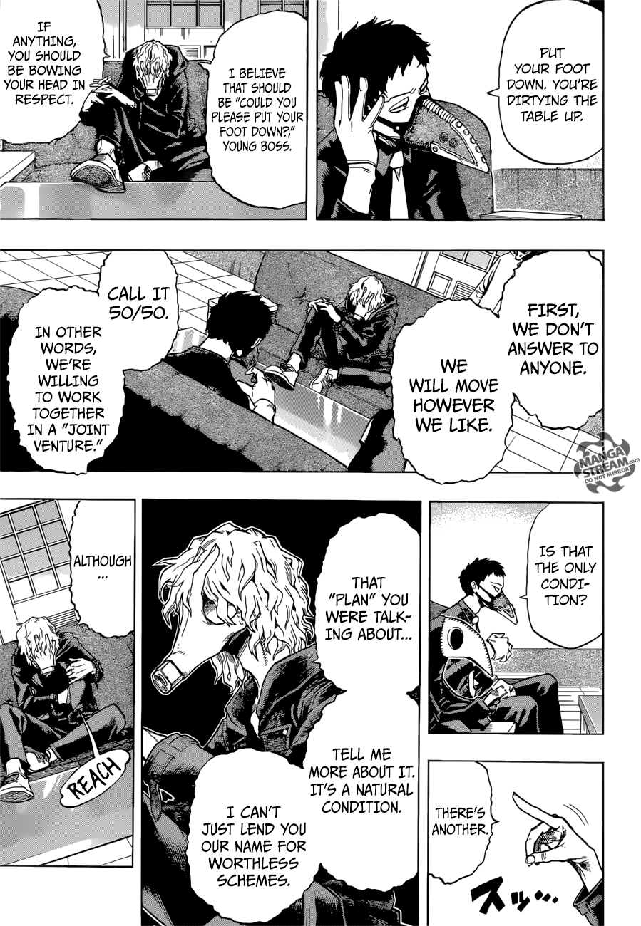 Read Boku no Hero Academia Manga Online