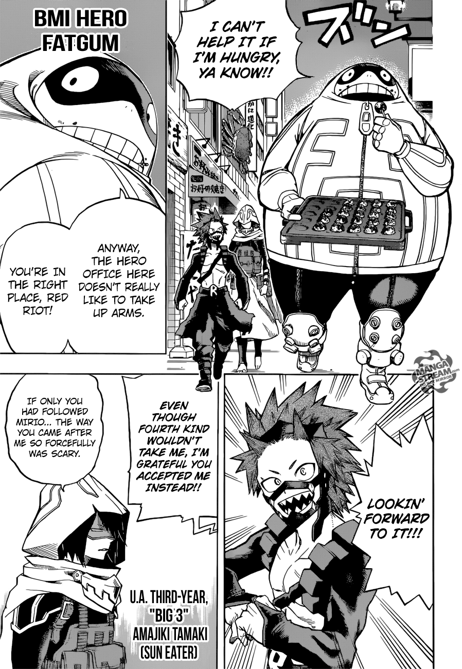 Read Boku no Hero Academia Manga Online