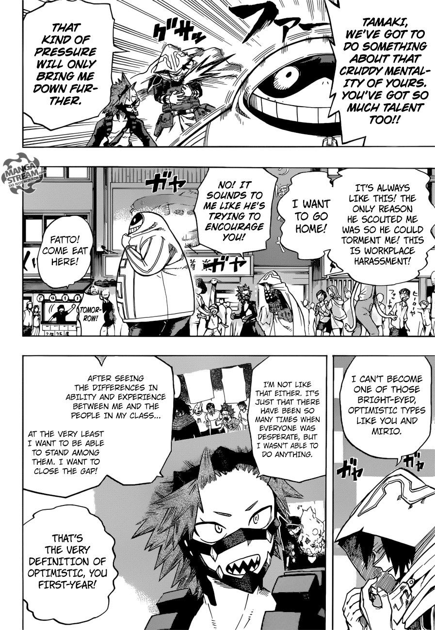 Read Boku no Hero Academia Manga Online