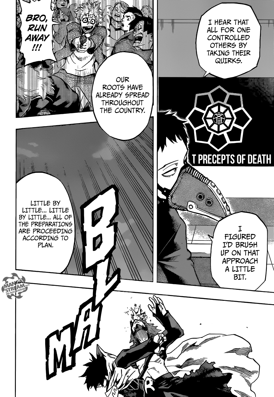 Read Boku no Hero Academia Manga Online