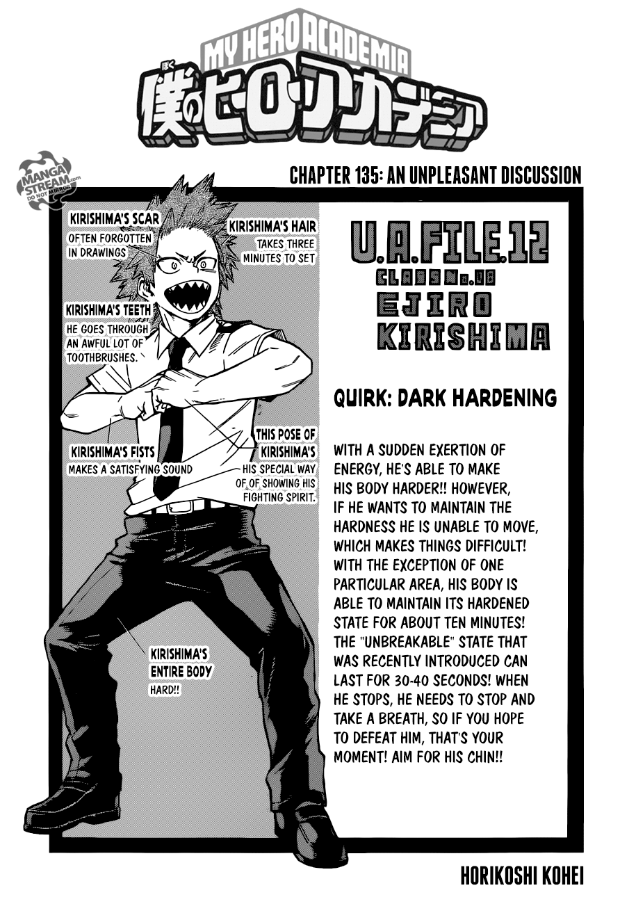 Read Boku no Hero Academia Manga Online