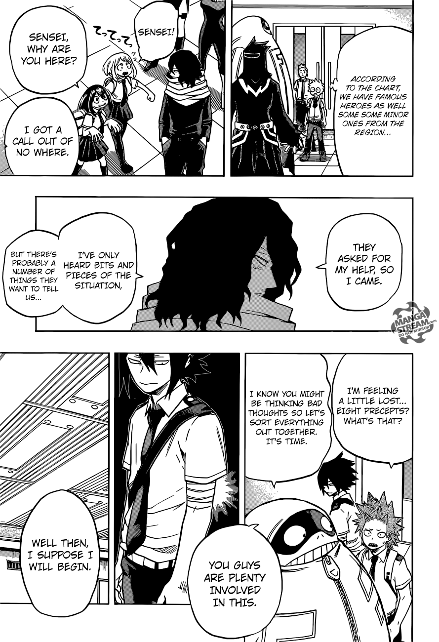 Read Boku no Hero Academia Manga Online