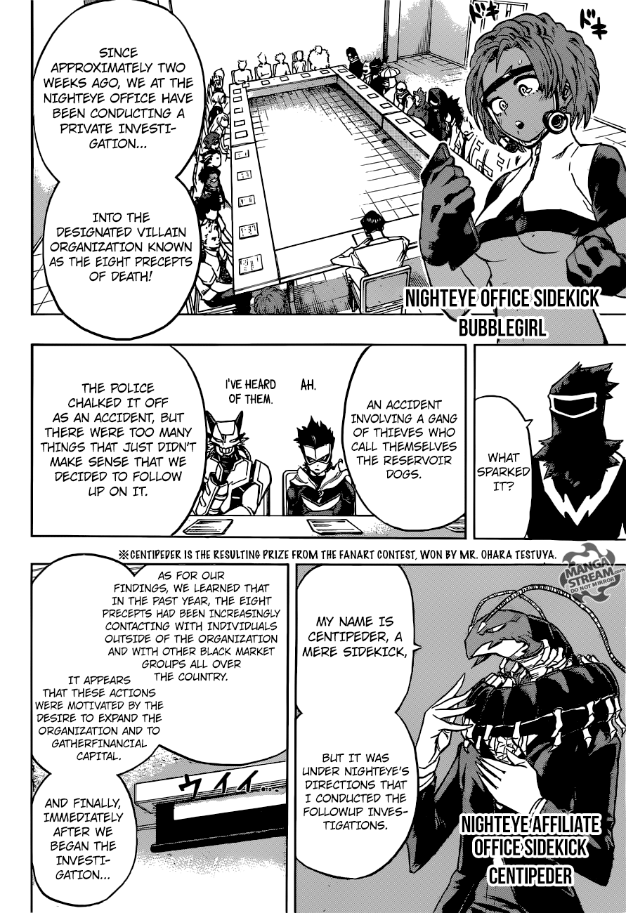 Read Boku no Hero Academia Manga Online
