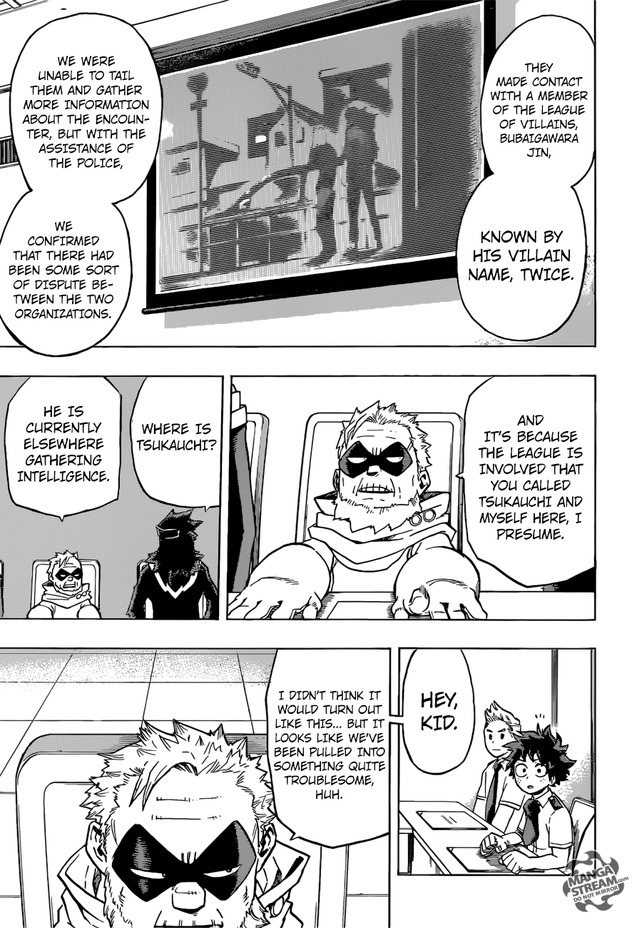 Read Boku no Hero Academia Manga Online