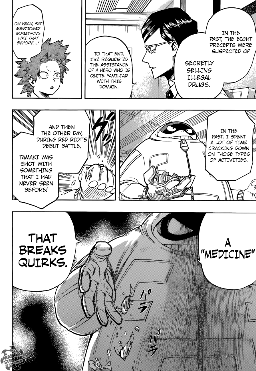 Read Boku no Hero Academia Manga Online