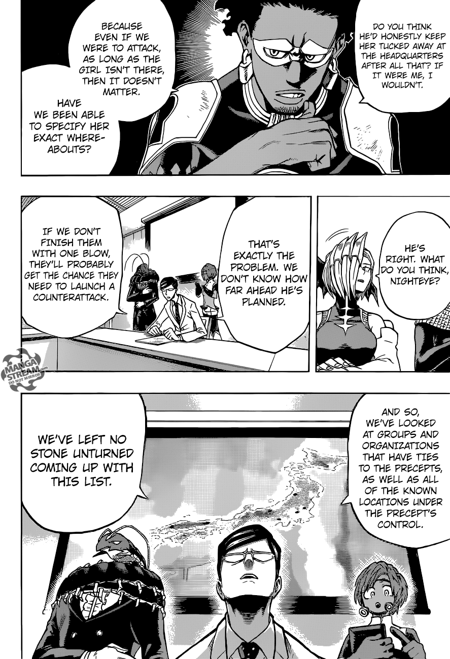 Read Boku no Hero Academia Manga Online