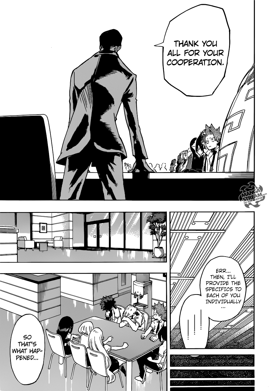 Read Boku no Hero Academia Manga Online