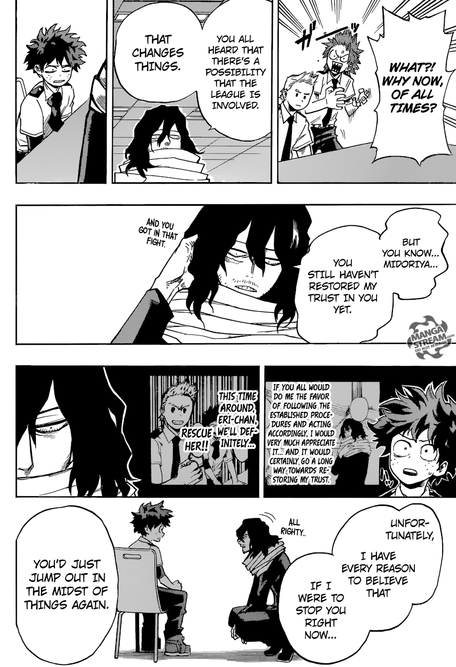 Read Boku no Hero Academia Manga Online