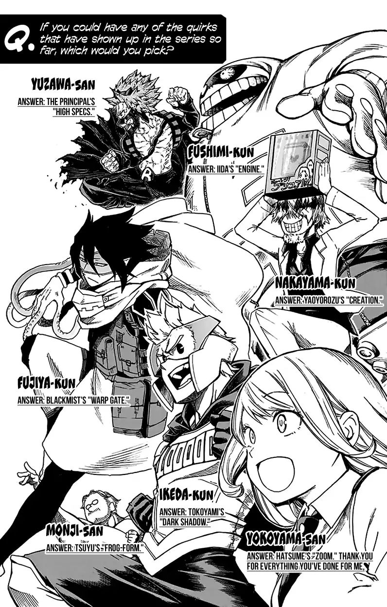 Read Boku no Hero Academia Manga Online