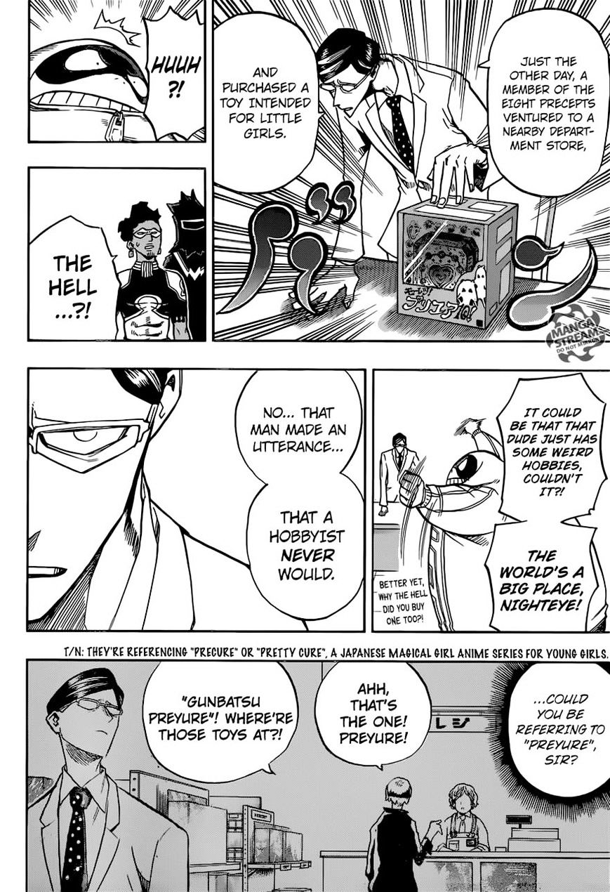 Read Boku no Hero Academia Manga Online