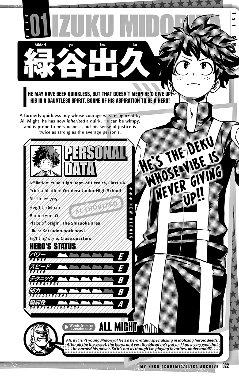 Read Boku no Hero Academia Manga Online