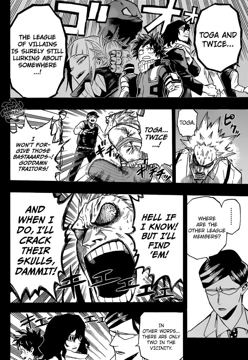 Read Boku no Hero Academia Manga Online
