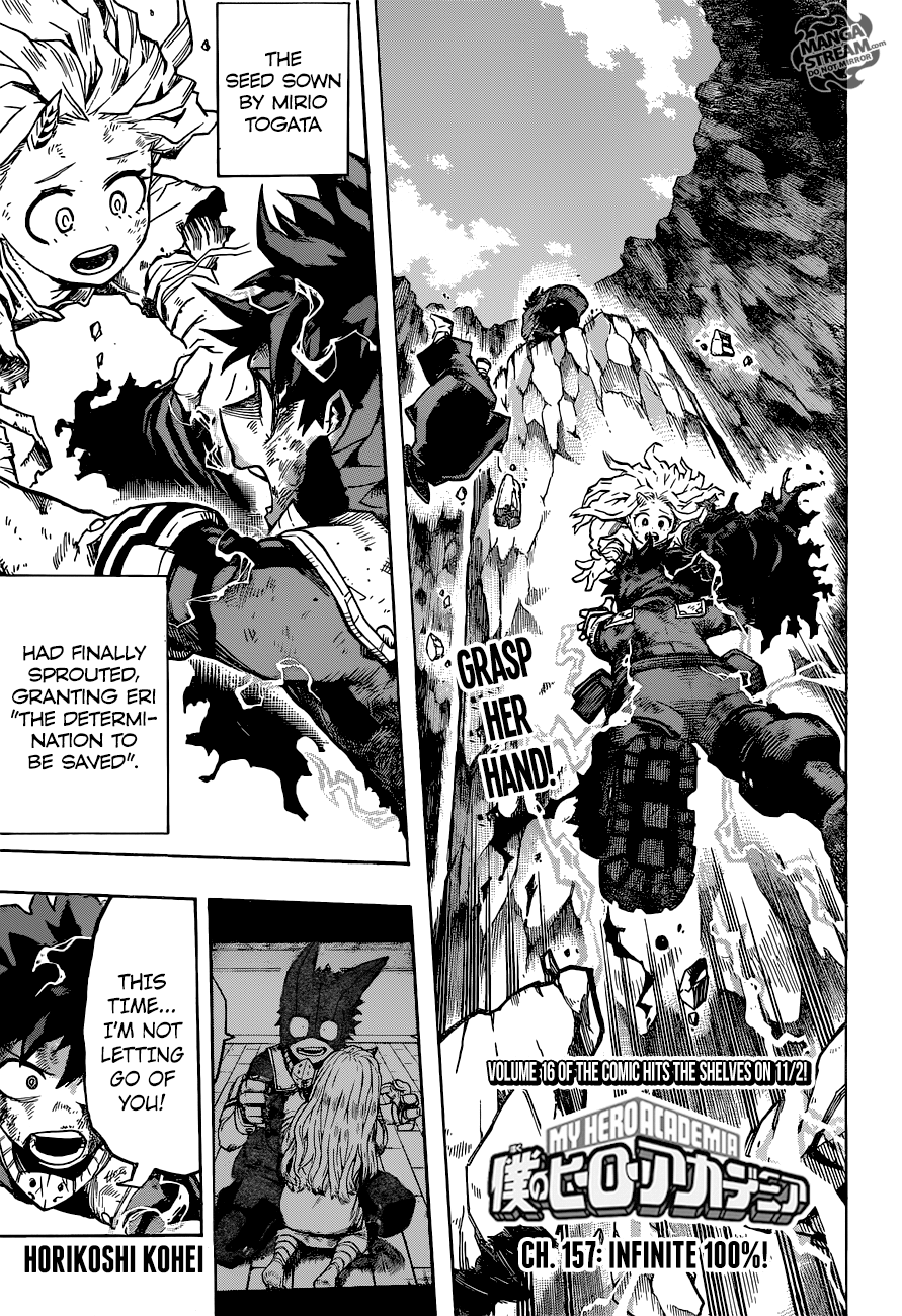 Read Boku no Hero Academia Manga Online
