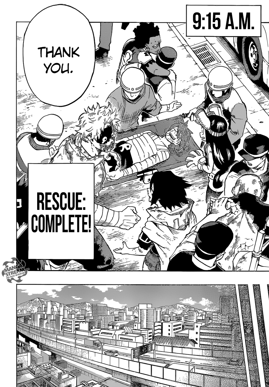 Read Boku no Hero Academia Manga Online