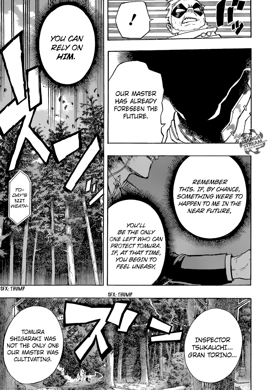 Read Boku no Hero Academia Manga Online