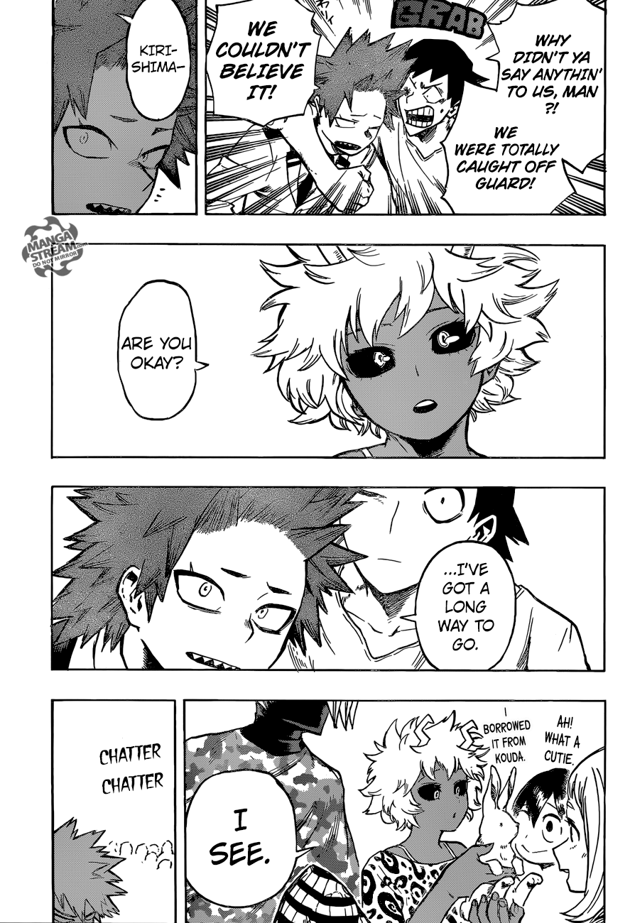 Read Boku no Hero Academia Manga Online