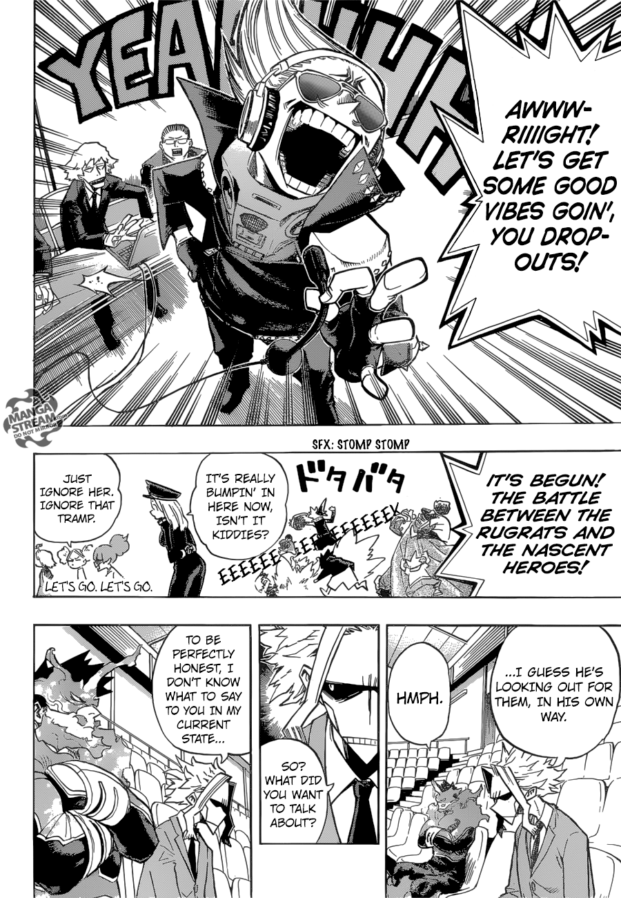 Read Boku no Hero Academia Manga Online