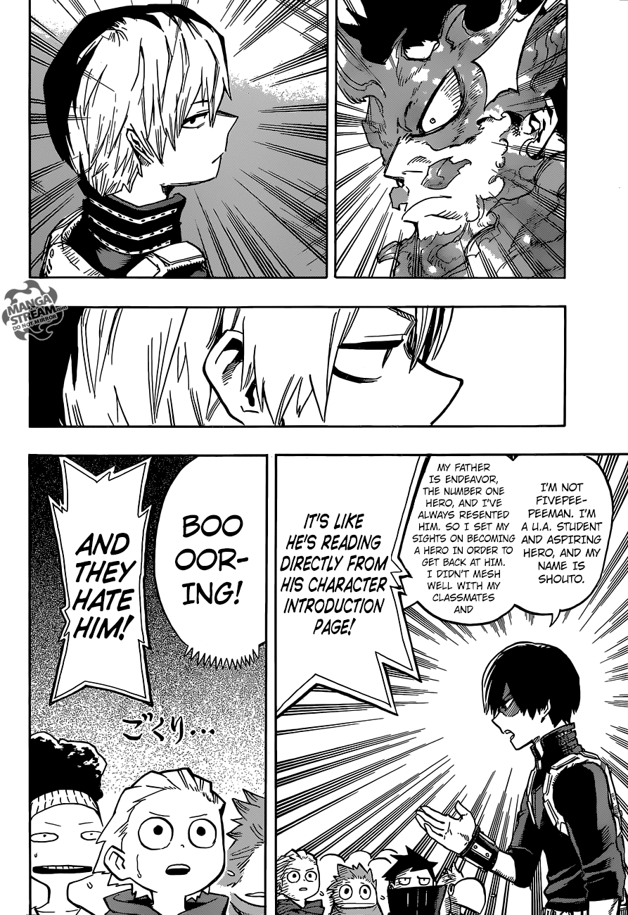Read Boku no Hero Academia Manga Online